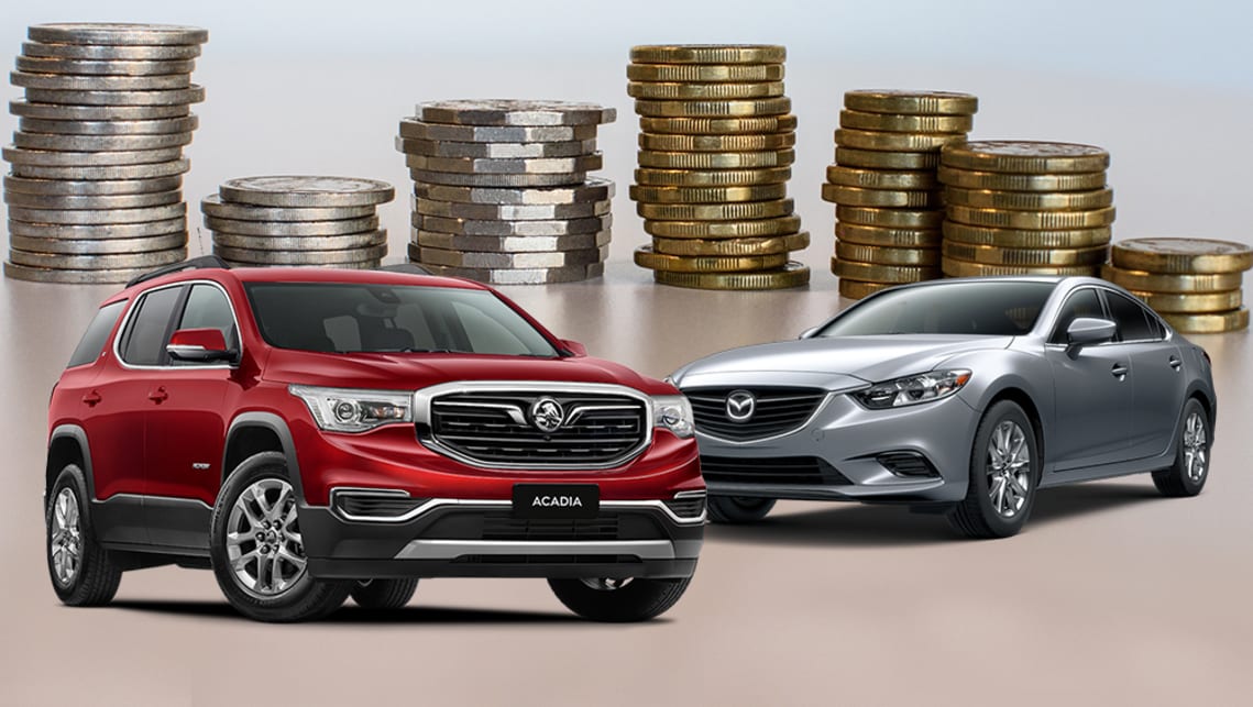 best car finance rates Sydney